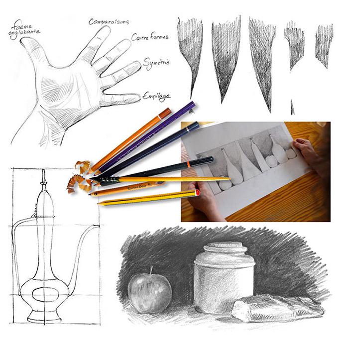 Cours de dessin